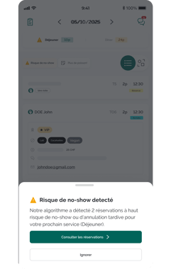 TFM-FR-performance-optimization-no-show-new