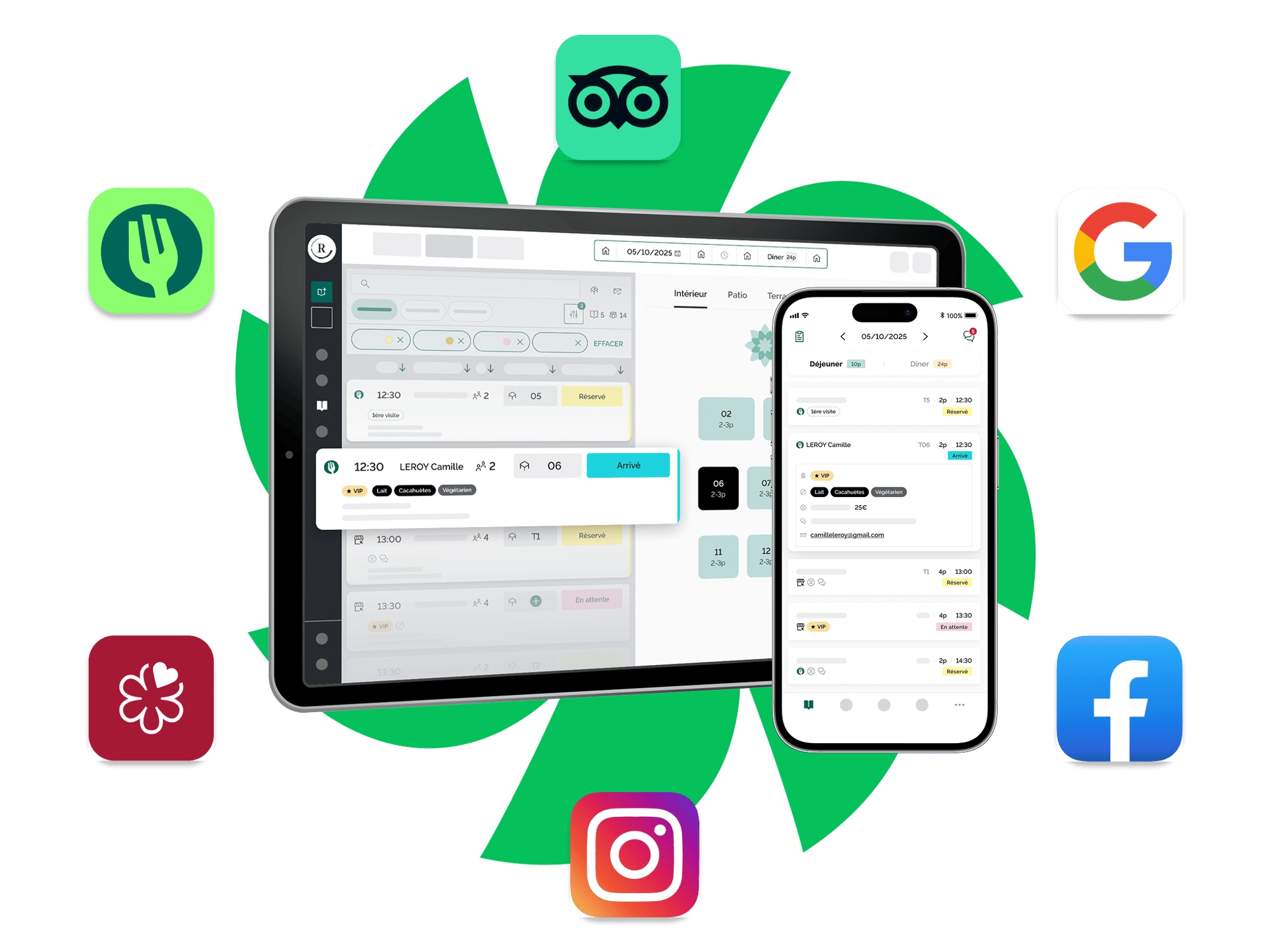 TFM-FR-why-do-need-software-more-bookings