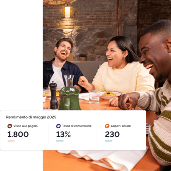 TFM-IT-guest-loyalty-data-new