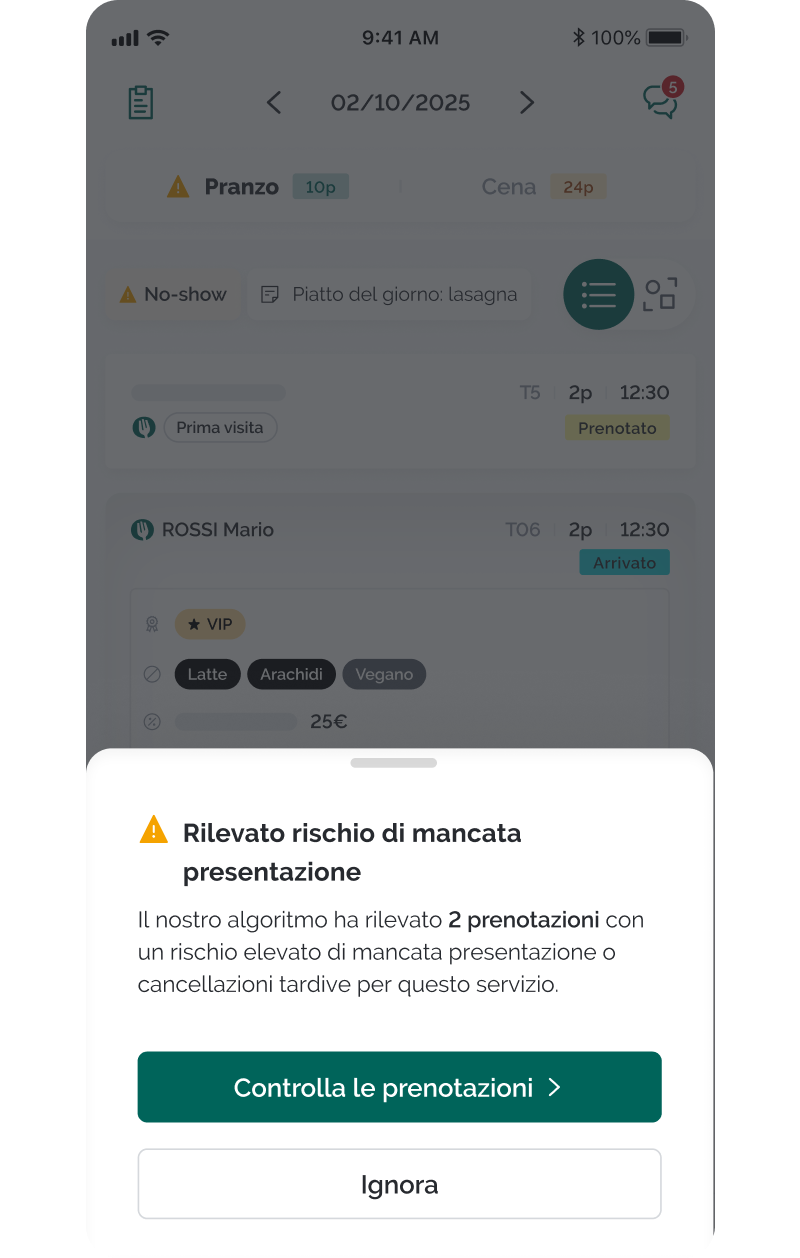 TFM-IT-performance-optimization-no-show