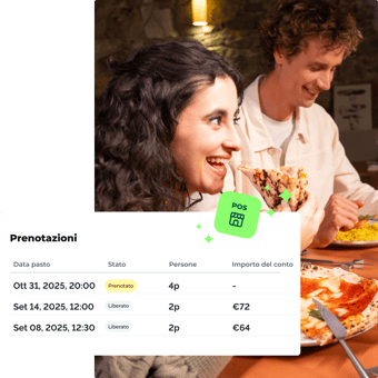 TFM-IT-pos-integration-smart-marketing