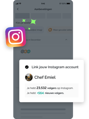 TFM-NL-performance-optimization-share-reviews-insta
