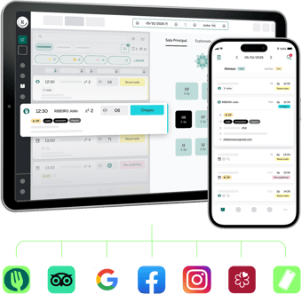 TFM-PT-booking-service-management-centralize-bookings