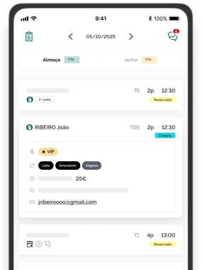 TFM-PT-manage-your-restaurant-booking-management