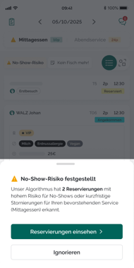 TFM-DE-performance-optimization-no-show-official