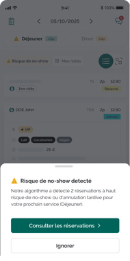 TFM-FR-performance-optimization-no-show-official