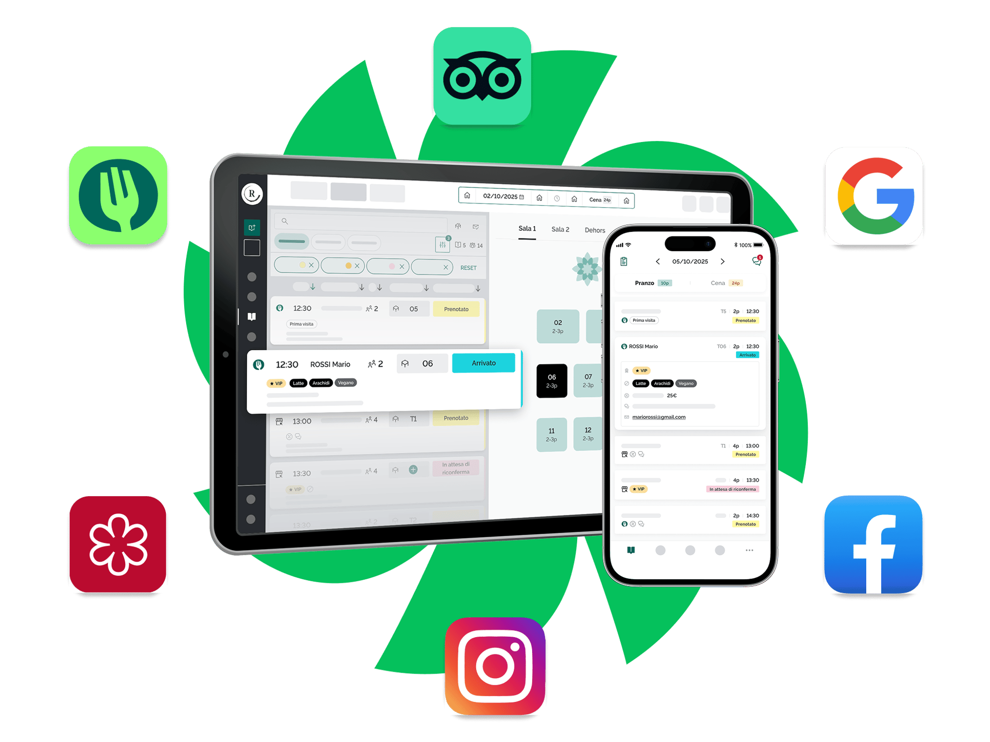 TFM-IT-why-do-need-software-more-bookings