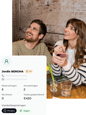 TFM-NL-manage-your-restaurant-build-guest-loyalty-update