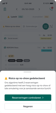 TFM-NL-performance-optimization-no-show-new