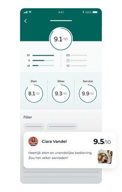 TFM-NL-performance-optimization-reviews-new