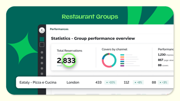 TheFork Manager restaurantgroep