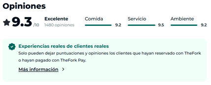 foto rating