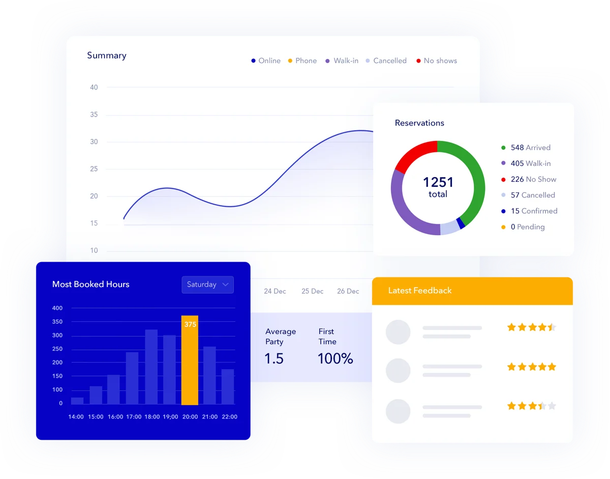 restaurant booking app tablein