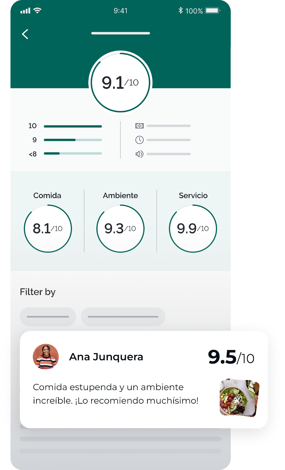 publicidad restaurante