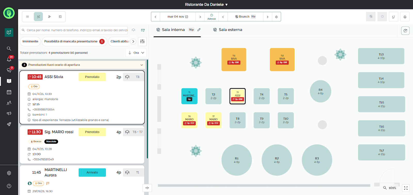 servizio ristorazione