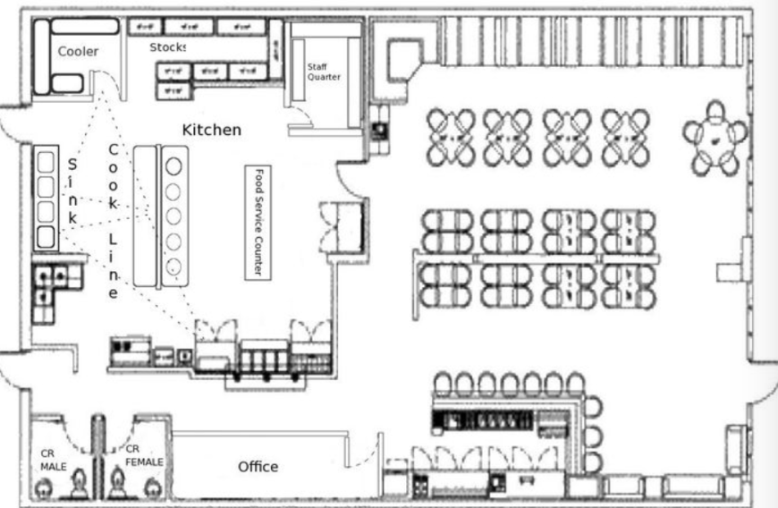 Restaurant floor plan example 