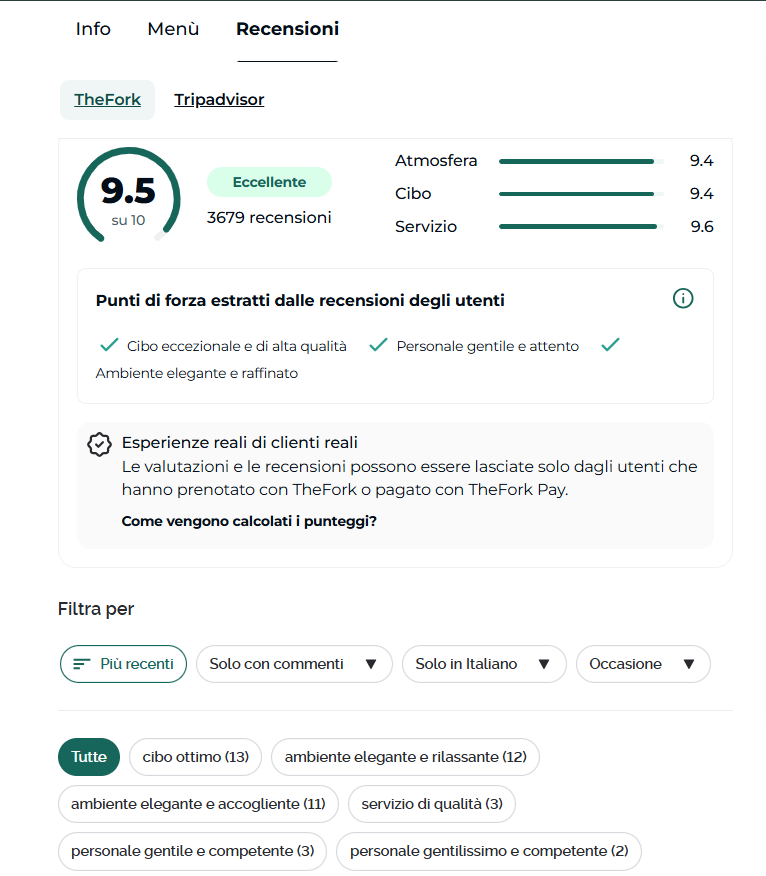 marketing per ristoranti strategie