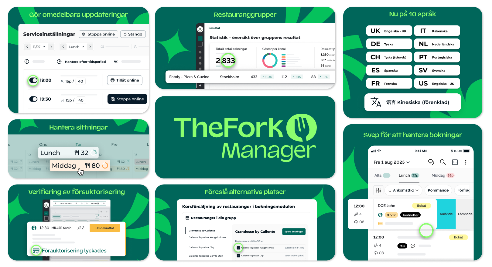 Sommaren 2025 kraftfulla funktioner TheFork Manager