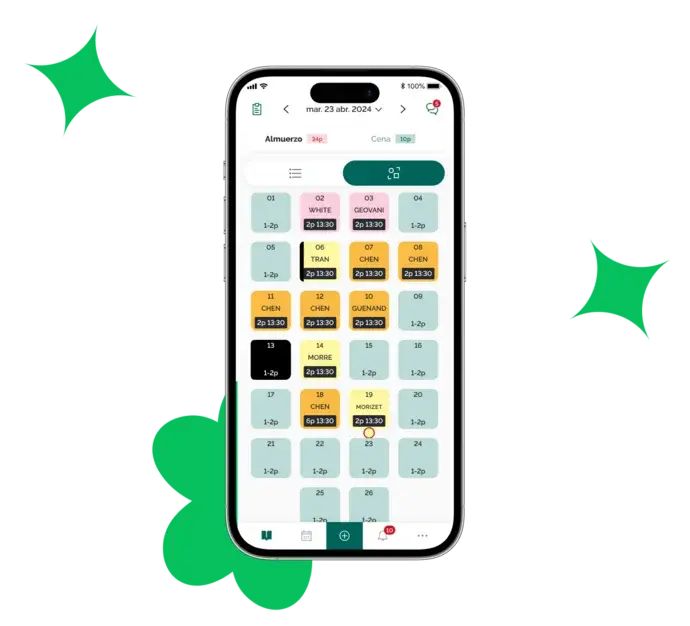 table_view_on_thefork_manager_app table_view_on_thefork_manager_app
