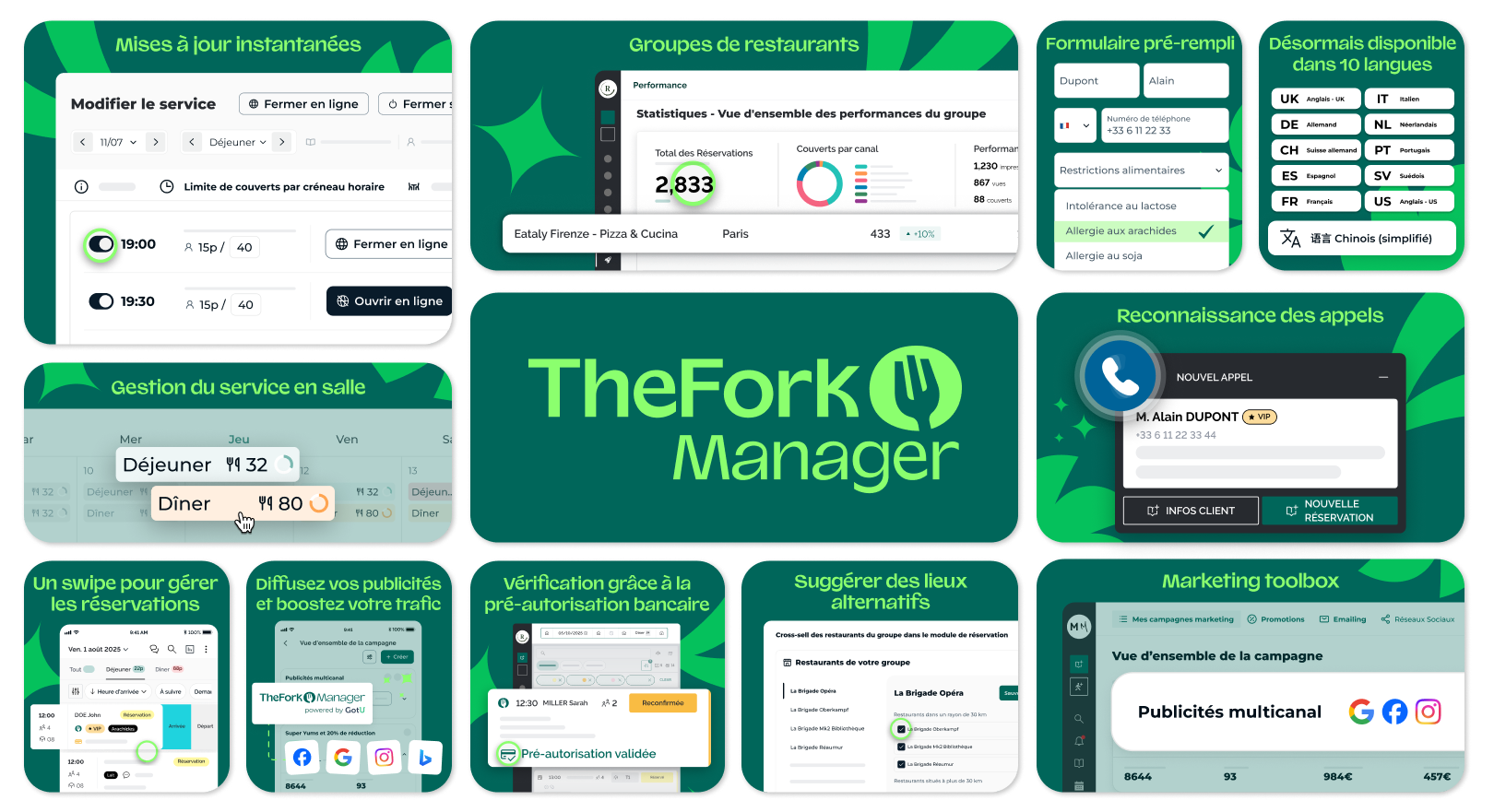 TheFork Manager fonctionnalités 2025