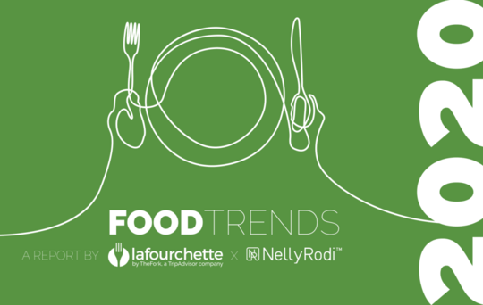 top food trends