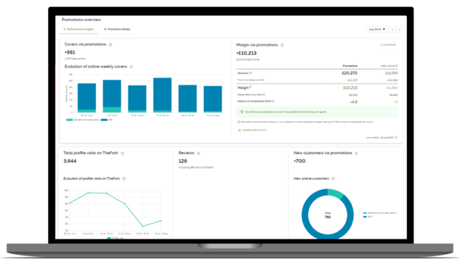 Statistics page